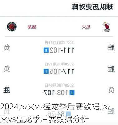 热火vs猛龙季后赛数据,热火vs猛龙季后赛数据分析