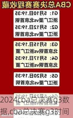 cba总决赛g3数据,cba总决赛g3时间