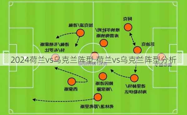 荷兰vs乌克兰阵型,荷兰vs乌克兰阵型分析