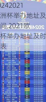 2021欧洲杯举办地址及时间,2021欧洲杯举办地址及时间表