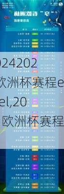 2021欧洲杯赛程excel,2021欧洲杯赛程表