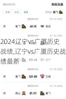 辽宁vs广厦历史战绩,辽宁vs广厦历史战绩最新
