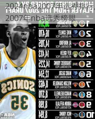 nba2007年选秀排行,2007年nba选秀榜眼