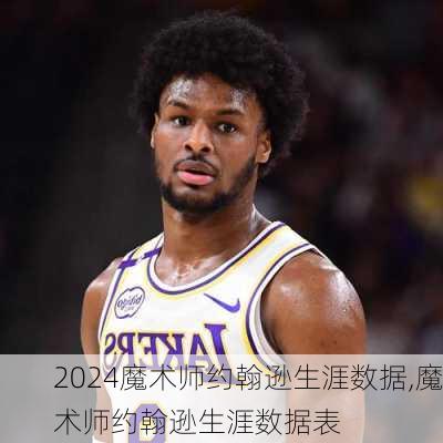 魔术师约翰逊生涯数据,魔术师约翰逊生涯数据表