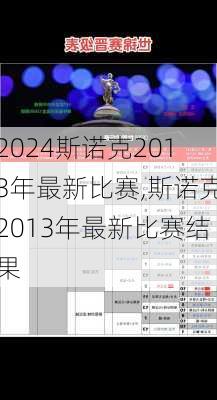 斯诺克2013年最新比赛,斯诺克2013年最新比赛结果