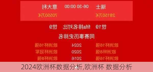 欧洲杯数据分析,欧洲杯 数据分析