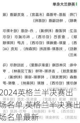 英格兰半决赛出场名单,英格兰半决赛出场名单最新