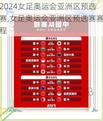 女足奥运会亚洲区预选赛,女足奥运会亚洲区预选赛赛程