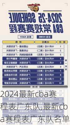 最新cba赛程表广东队,最新cba赛程表广东队名单