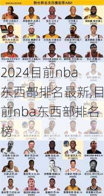目前nba东西部排名最新,目前nba东西部排名榜