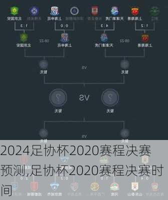 足协杯2020赛程决赛预测,足协杯2020赛程决赛时间