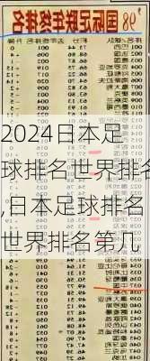 日本足球排名世界排名,日本足球排名世界排名第几
