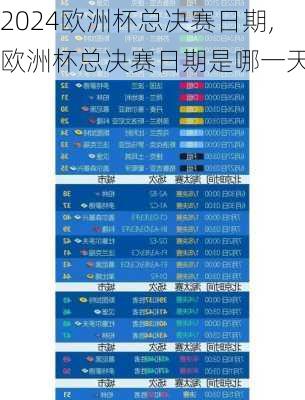 欧洲杯总决赛日期,欧洲杯总决赛日期是哪一天