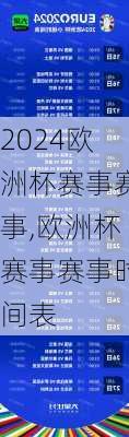 欧洲杯赛事赛事,欧洲杯赛事赛事时间表