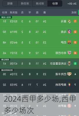 西甲多少场,西甲多少场次