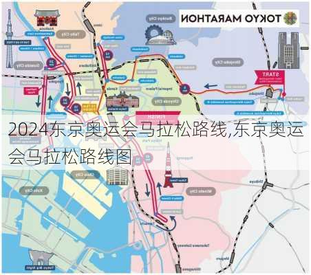 东京奥运会马拉松路线,东京奥运会马拉松路线图