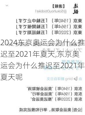 东京奥运会为什么推迟至2021年夏天,东京奥运会为什么推迟至2021年夏天呢