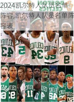 凯尔特人队员名单阵容,凯尔特人队员名单阵容表