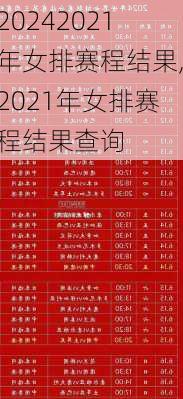 2021年女排赛程结果,2021年女排赛程结果查询