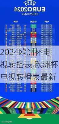 欧洲杯电视转播表,欧洲杯电视转播表最新