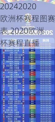 2020欧洲杯赛程图赛程表,2020欧洲杯赛程直播