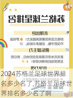 苏格兰足球世界排名多少名了,苏格兰足球世界排名多少名了啊
