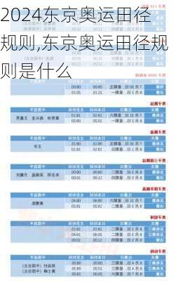 东京奥运田径规则,东京奥运田径规则是什么