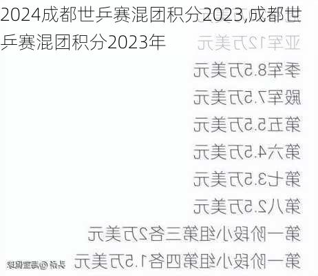 成都世乒赛混团积分2023,成都世乒赛混团积分2023年