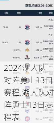 湖人队对阵勇士13日赛程,湖人队对阵勇士13日赛程表