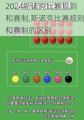 斯诺克比赛规则和赛制,斯诺克比赛规则和赛制的区别