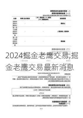 掘金老鹰交易,掘金老鹰交易最新消息