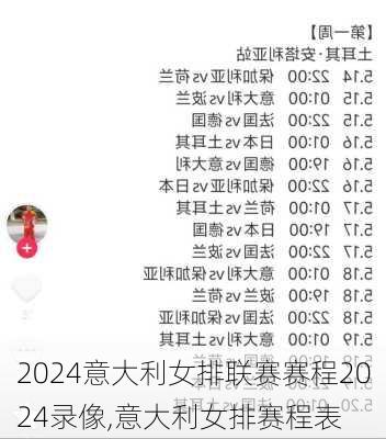 意大利女排联赛赛程2024录像,意大利女排赛程表