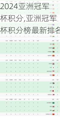 亚洲冠军杯积分,亚洲冠军杯积分榜最新排名