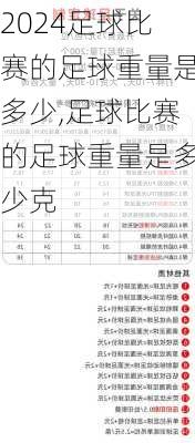 足球比赛的足球重量是多少,足球比赛的足球重量是多少克