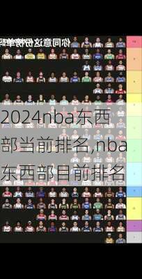 nba东西部当前排名,nba东西部目前排名