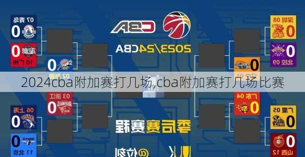 cba附加赛打几场,cba附加赛打几场比赛