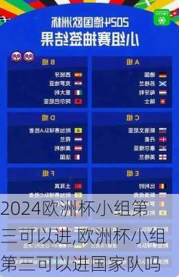 欧洲杯小组第三可以进,欧洲杯小组第三可以进国家队吗