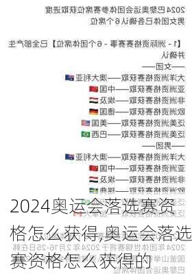 奥运会落选赛资格怎么获得,奥运会落选赛资格怎么获得的