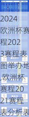 欧洲杯赛程2023赛程表图举办地,欧洲杯赛程2021赛程表分析表