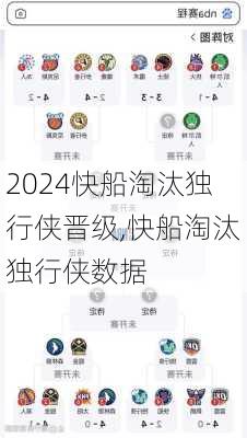 快船淘汰独行侠晋级,快船淘汰独行侠数据