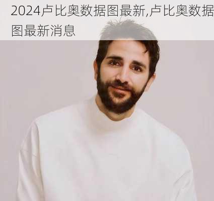 卢比奥数据图最新,卢比奥数据图最新消息