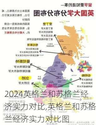 英格兰和苏格兰经济实力对比,英格兰和苏格兰经济实力对比图