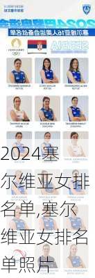 塞尔维亚女排名单,塞尔维亚女排名单照片
