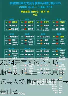 东京奥运会入场顺序表斯里兰卡,东京奥运会入场顺序表斯里兰卡是什么