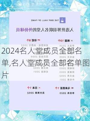 名人堂成员全部名单,名人堂成员全部名单图片
