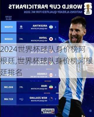 世界杯球队身价榜阿根廷,世界杯球队身价榜阿根廷排名