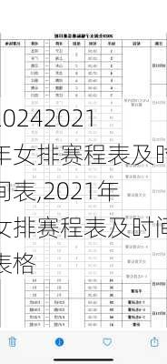 2021年女排赛程表及时间表,2021年女排赛程表及时间表格