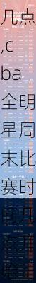 cba全明星周末比赛时间几点,cba全明星周末比赛时间几点开始