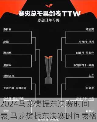 马龙樊振东决赛时间表,马龙樊振东决赛时间表格