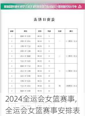 全运会女篮赛事,全运会女篮赛事安排表